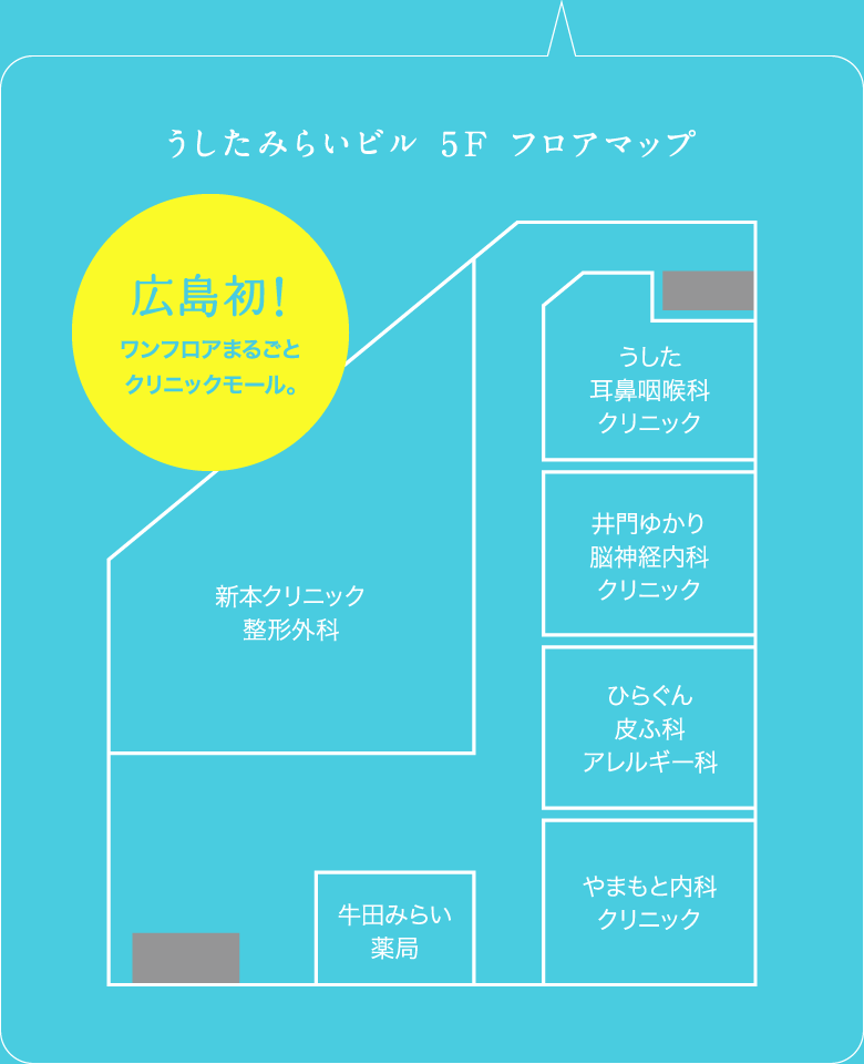 うしたみらいビル 5F フロアマップ